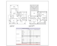 Nieuwbouw - Villa - Lorca - Purias