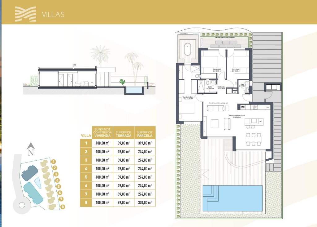 Nieuwbouw - Villa - Los Alcázares - Serena Golf