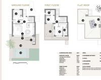 Nieuwbouw - Villa -  - Santiago de la Ribera