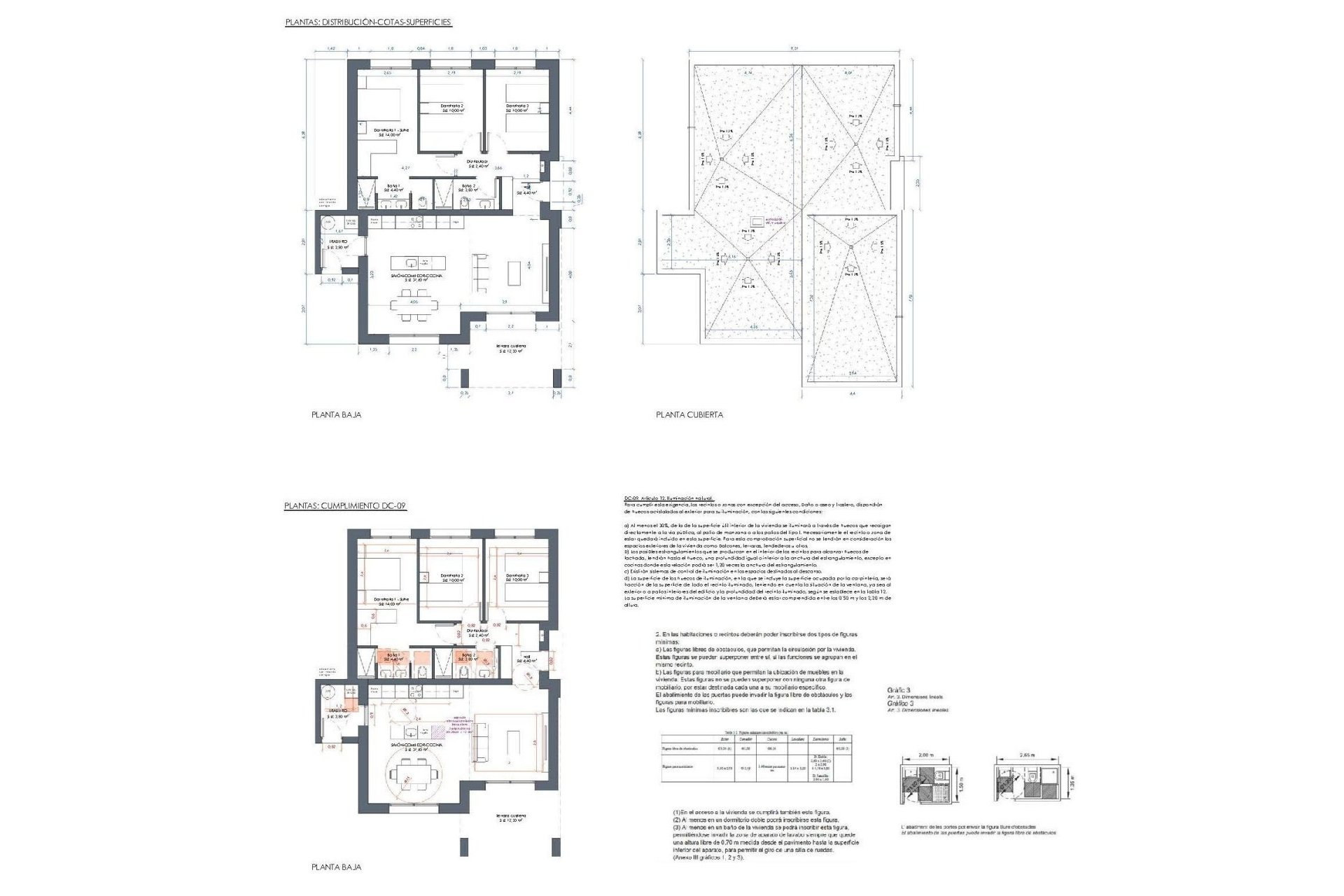 Obra Nueva - Chalet - La Romana - Villas de la Romana