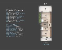 Obra Nueva - Chalet - Orihuela Costa - Las Filipinas
