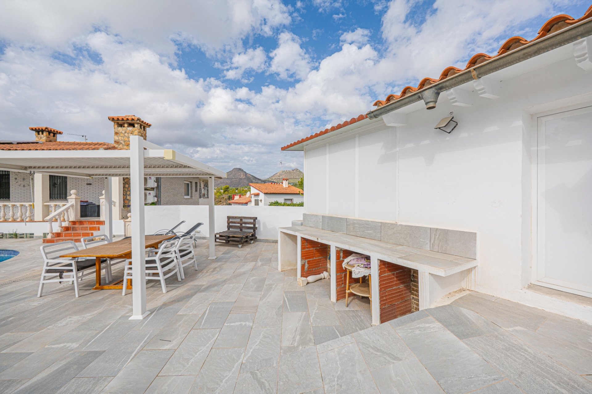 Sale - Villa - La Nucía - Panorama