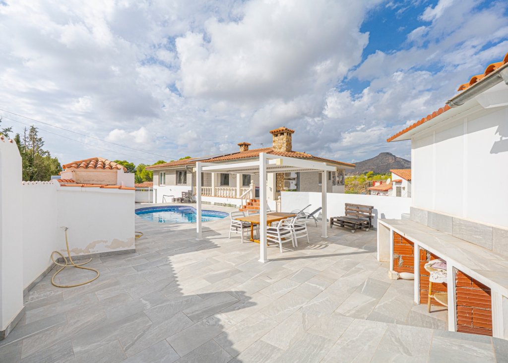 Sale - Villa - La Nucía - Panorama